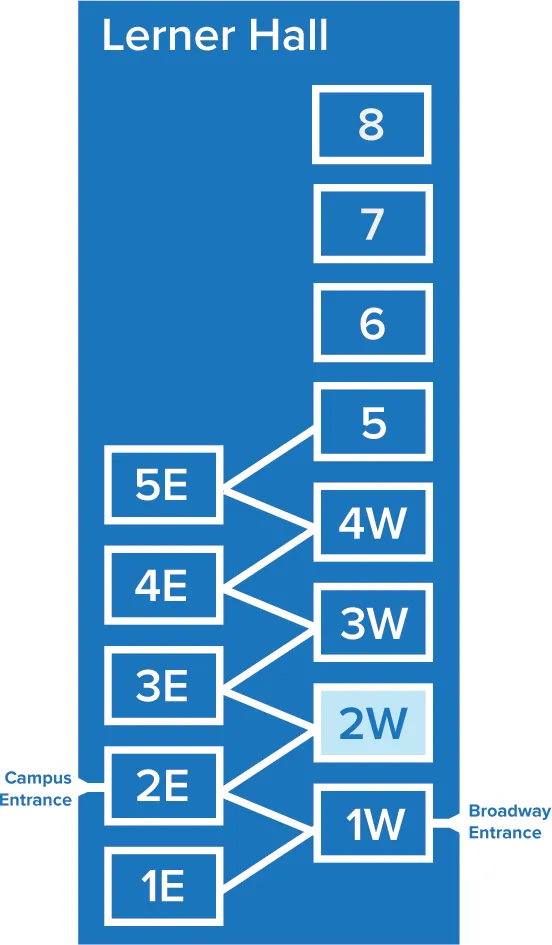 A graphic representing the layout of the floors of Lerner Hall, which floor 2W highlighted.